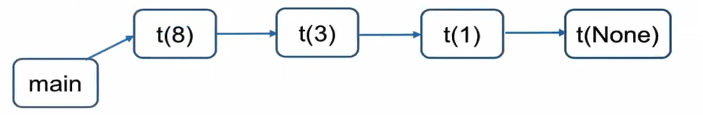 image-20220816014232178