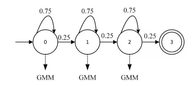image-20220817235906320