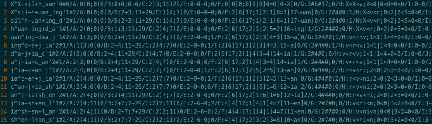 The Prodoty Text Trainning Corpus