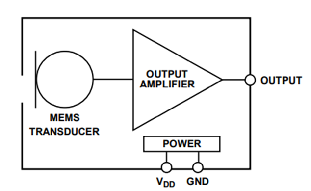 image-20220830160459517