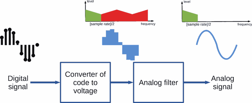 image-20220830185803031