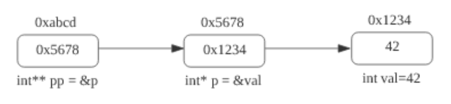 image-20220924215057558